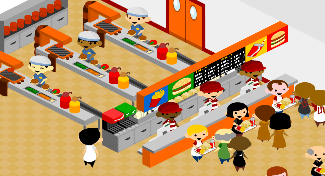 captura de tela do jogo McDonald's Video Game (2006), desenvolvido por Molleindustria