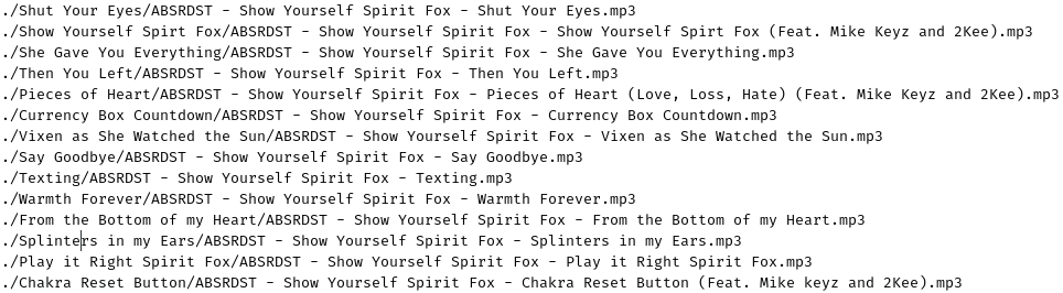 A playlist example. CC BY-SA 4.0