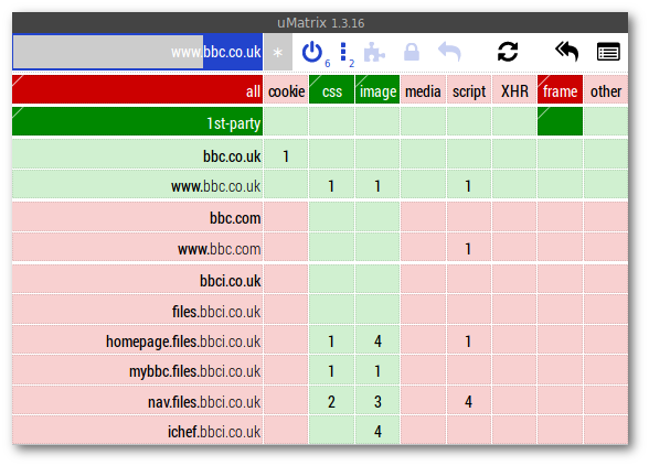 uMatrix grid for bbc.co.uk