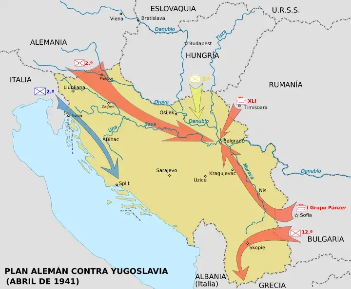 Plan alemán contra Yugoslavia